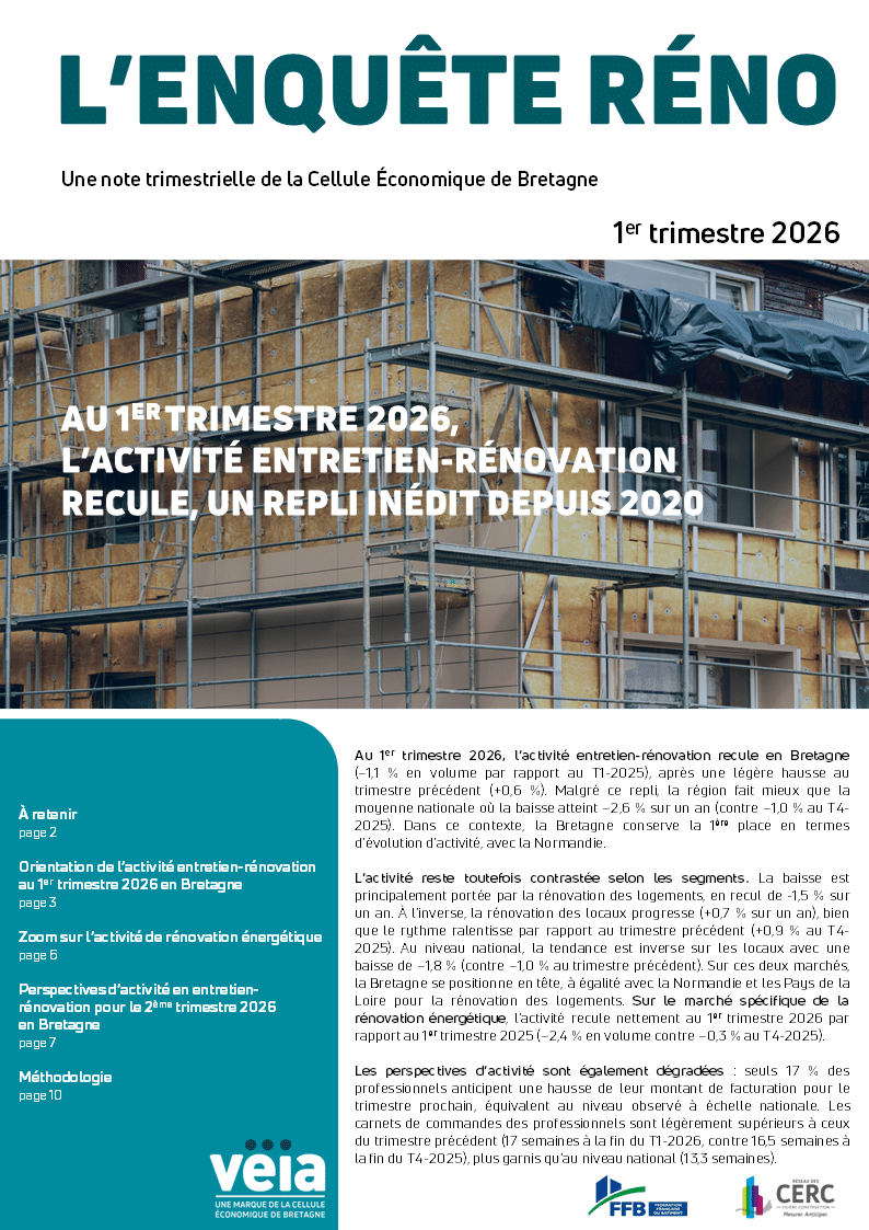 réno 1t2026