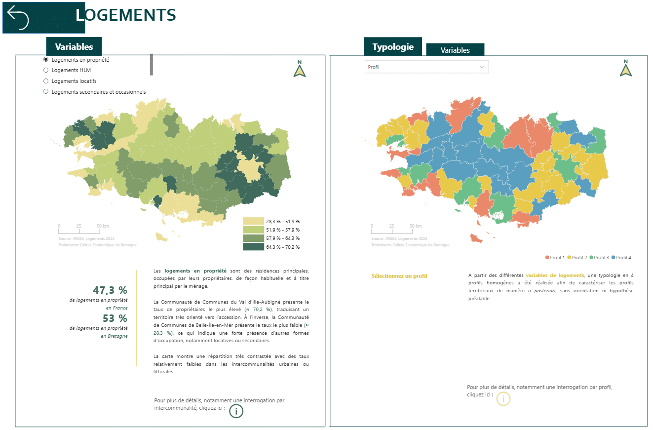 comparatif_datavis_obs
