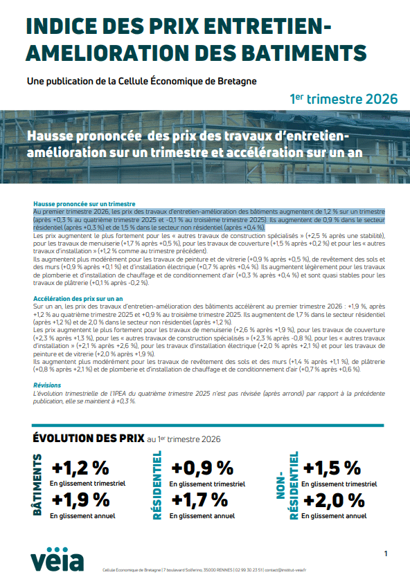 ipea 1t2026