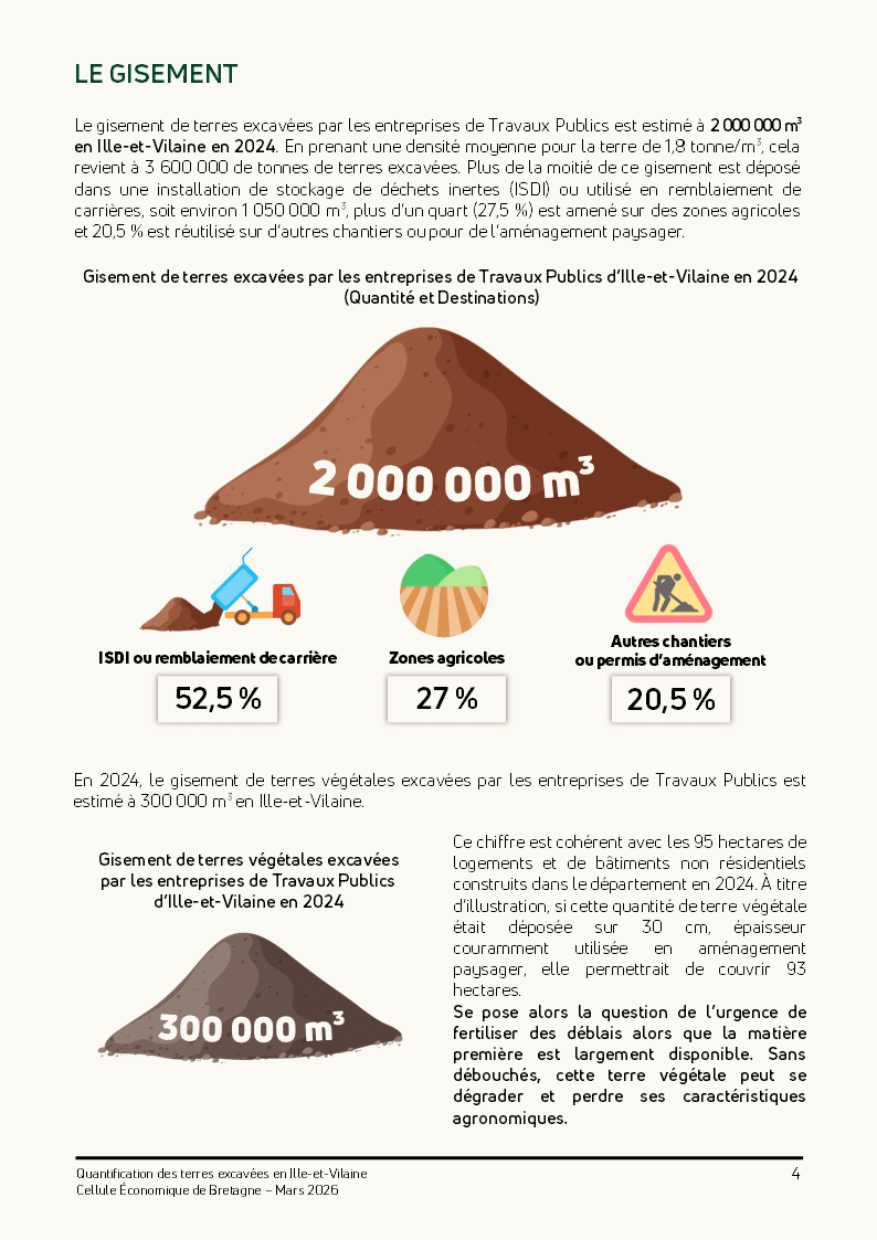 Page 4 terres excavees