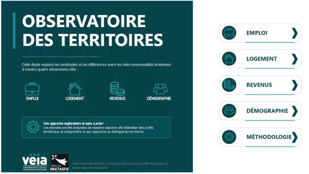 presentation_obsterritoire