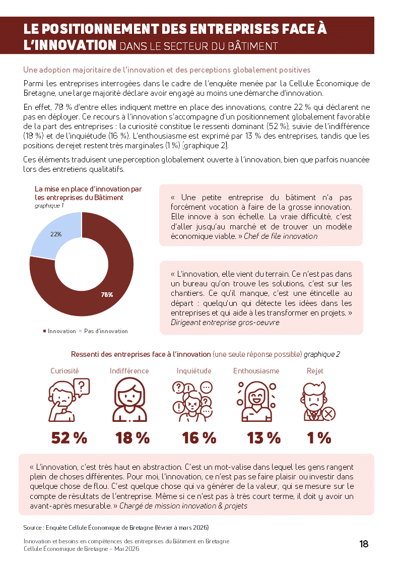 202607 positionnement entreprise inno