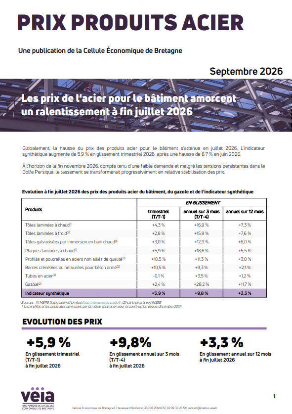 Acier fin juillet 26