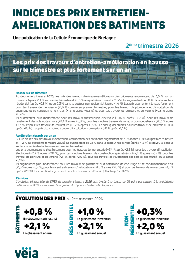 ipea 1t2026